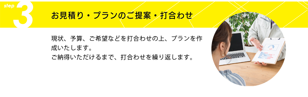 お見積り・プランのご提案・打ち合わせ
