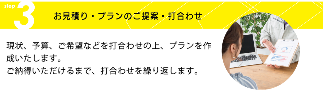 お見積り・プランのご提案・打ち合わせ
