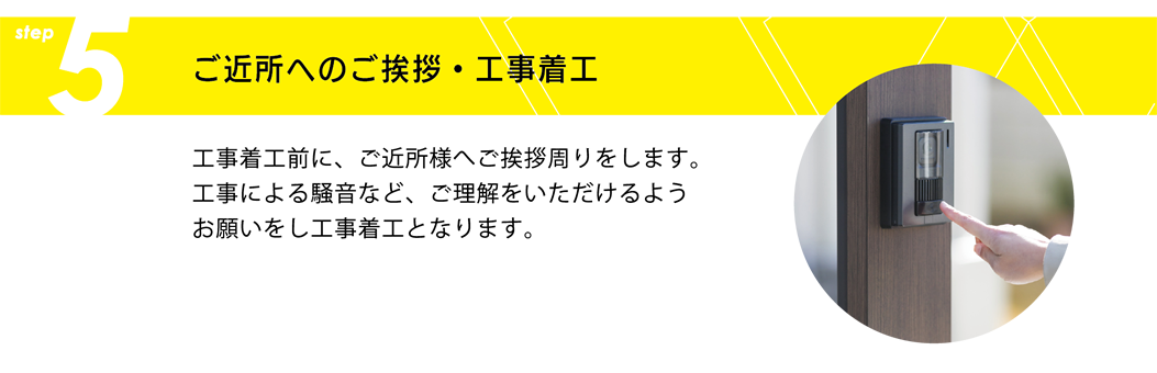 ご近所へのご挨拶・工事着工