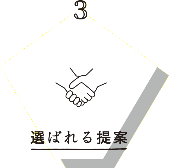 選ばれる提案